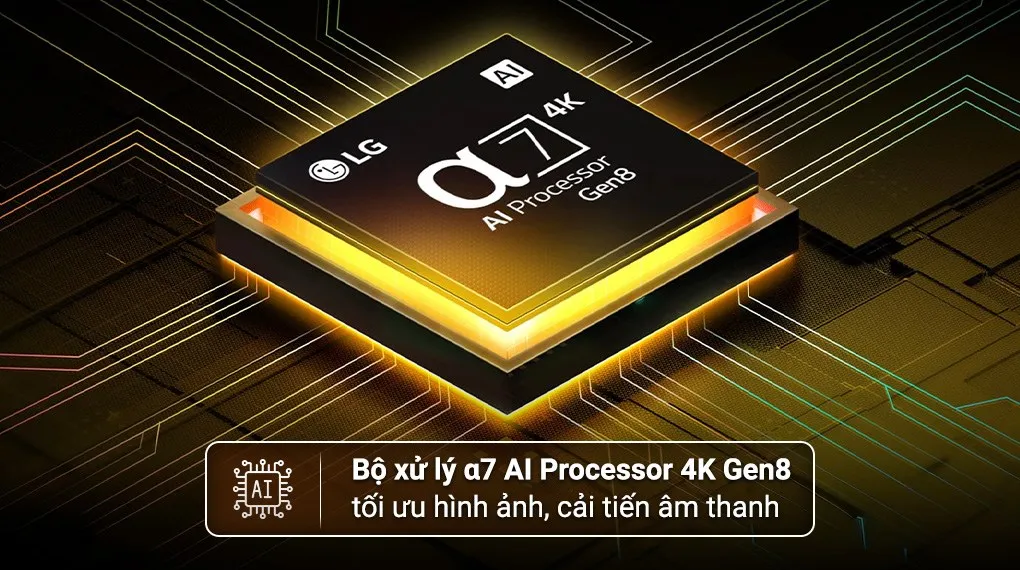 Tivi LG 65 inch 65NANO80ASA