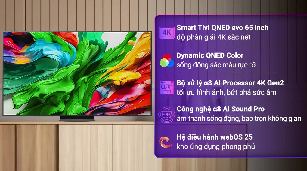 Tivi LG 65 inch 65QNED86ASA