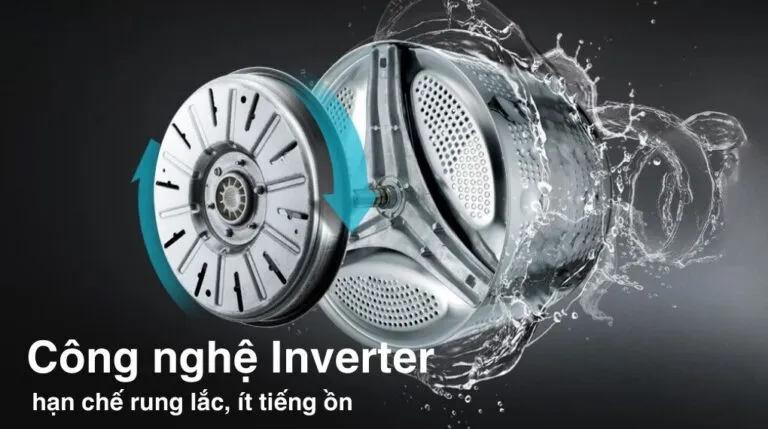 xuất hiện vết nhăn tới 30% trong chuyển động nhào lộn, tiết kiệm thời gian là phẳng đồ.