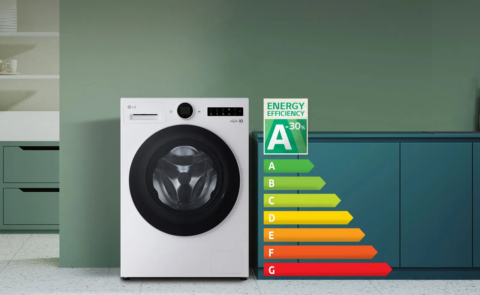 Máy giặt LG 12 kg FX1412S3KAV