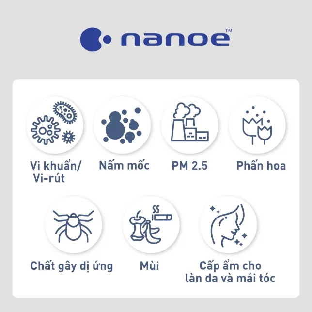Máy lọc không khí Panasonic F PXF35A
