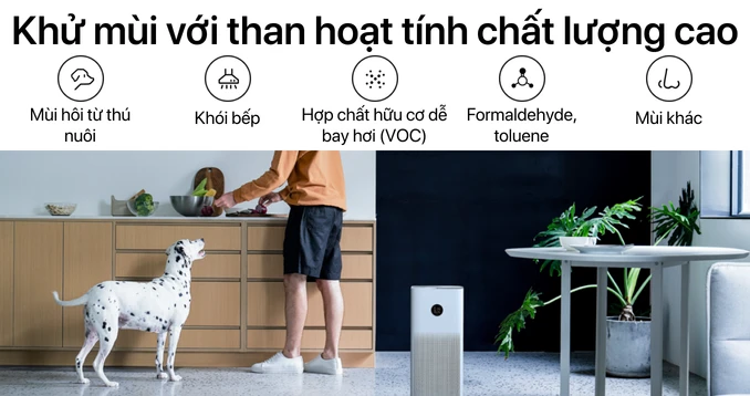 Máy lọc không khí Xiaomi Air Purifier 4
