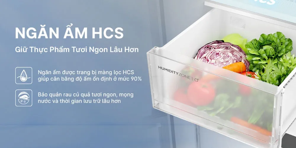 Tủ Lạnh Aqua Inverter