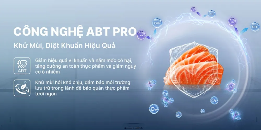 Tủ Lạnh Aqua Inverter