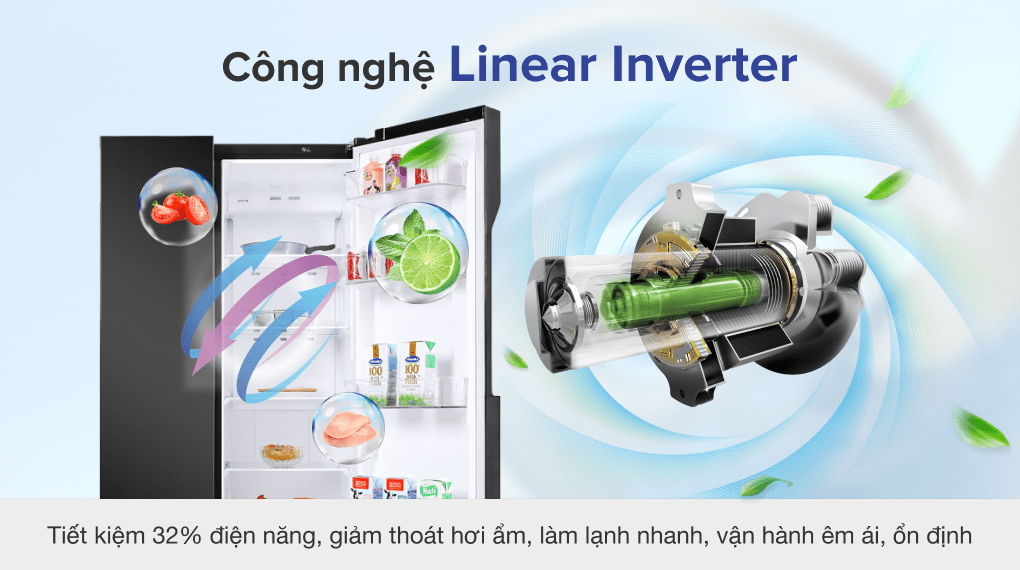 tủ lạnh lg inverter 613 lít gr-b247wb