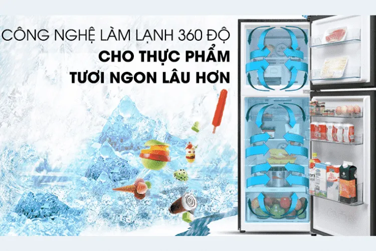 tủ lạnh Electrolux EBM3442L-B