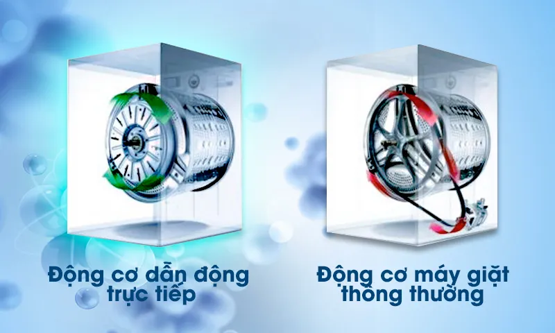 Máy giặt LG 7 kg F1407NMPW