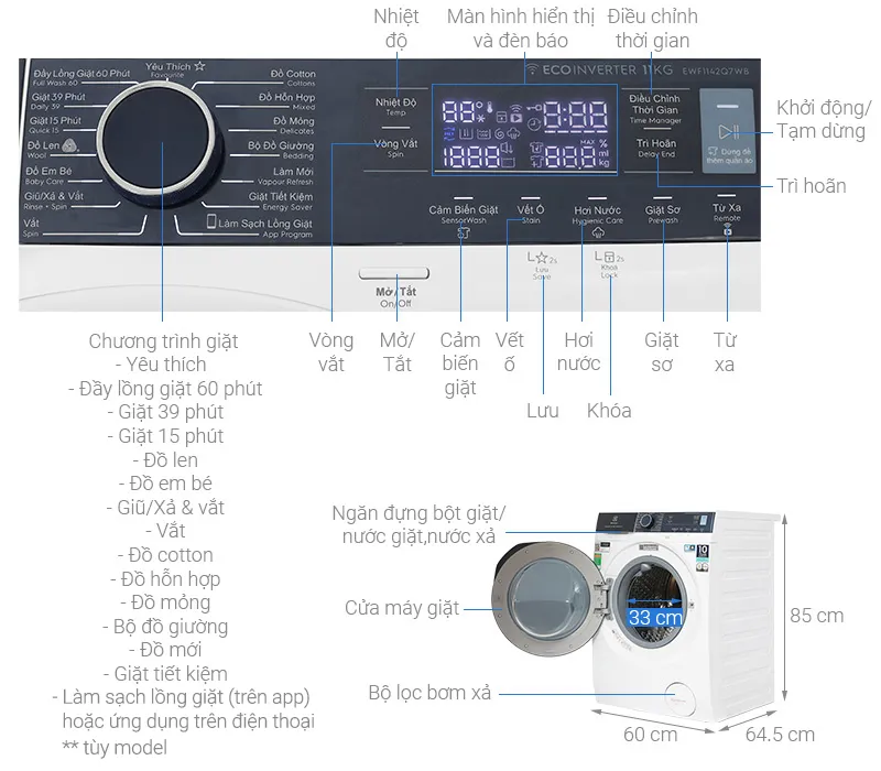 Máy giặt Electrolux 11kg EWF1142Q7WB