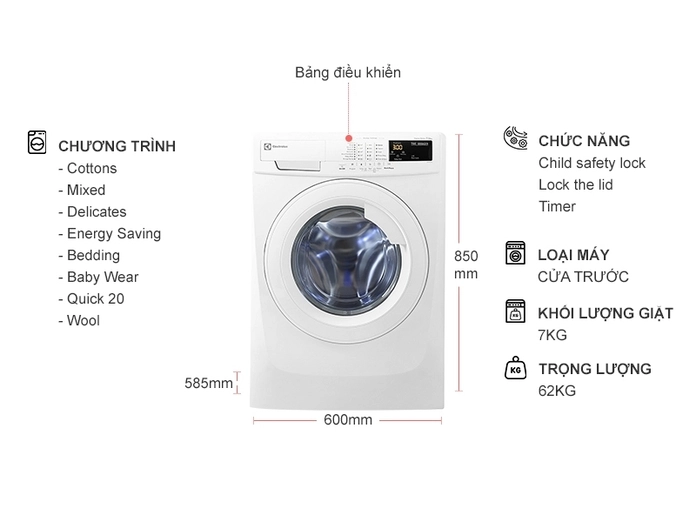 Máy giặt Electrolux 7 kg EWF80743