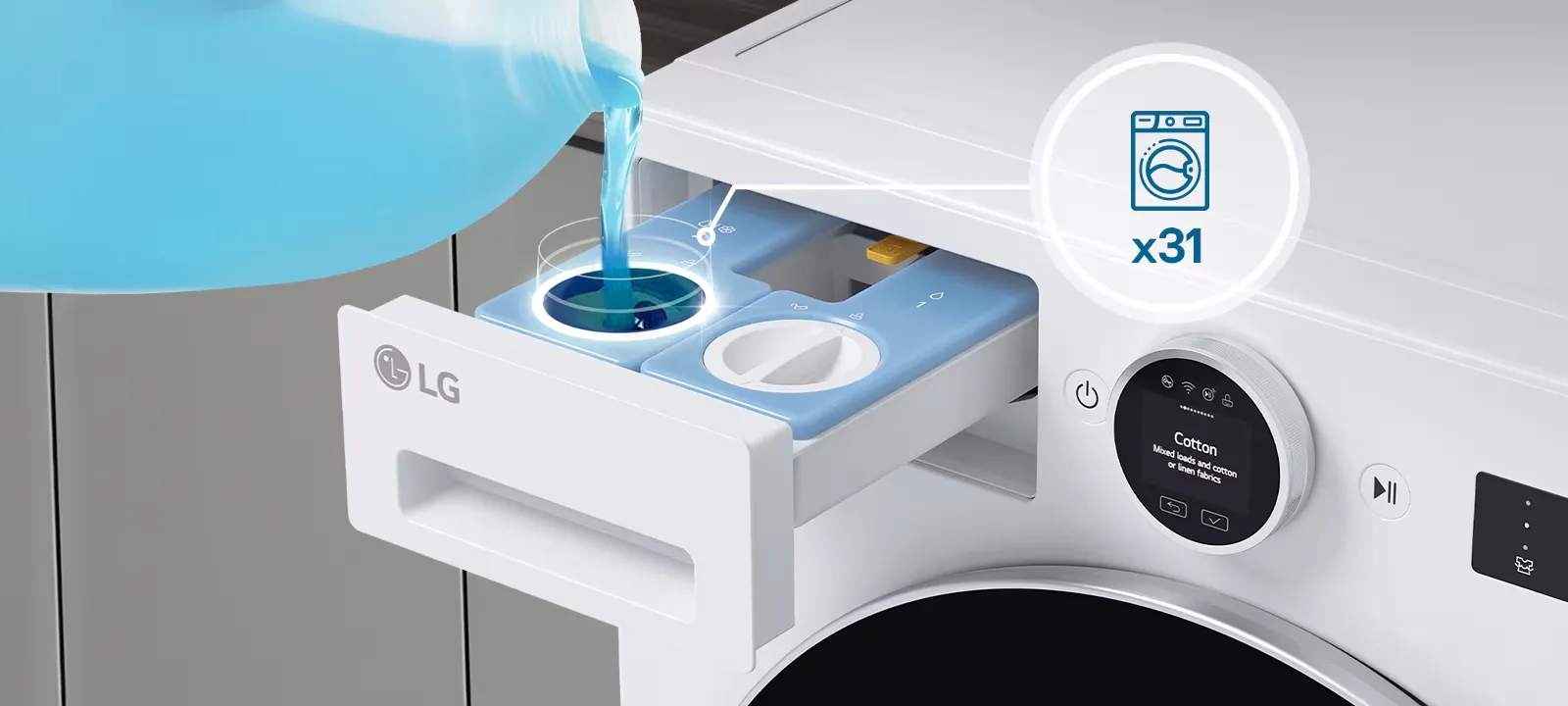 Máy giặt LG 20kg F2520SNTKA