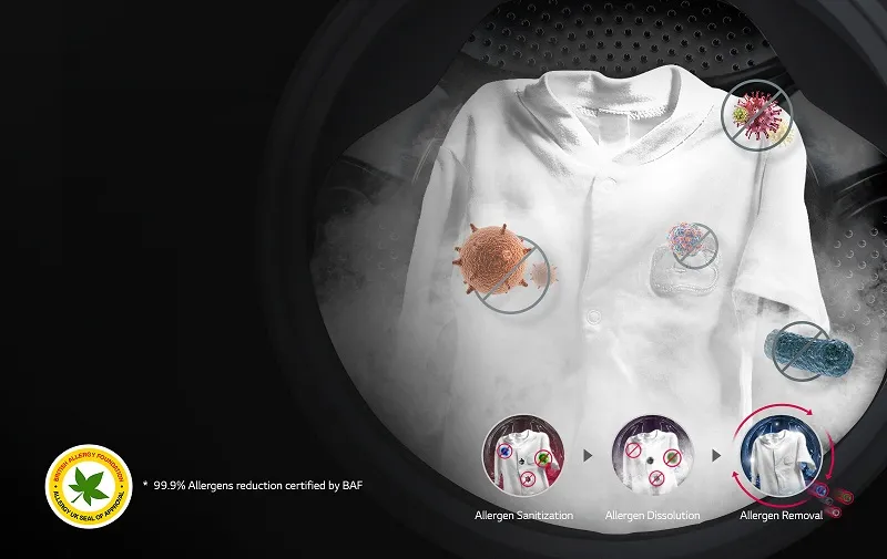 Máy giặt LG 8kg cửa ngang FC1408S4W2