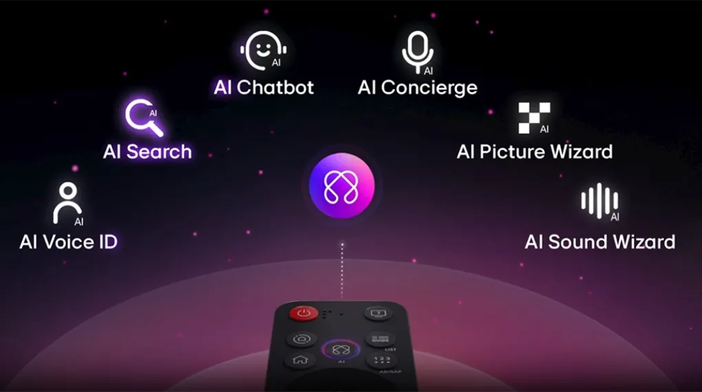 tivi OLED LG OLED55C5PSA