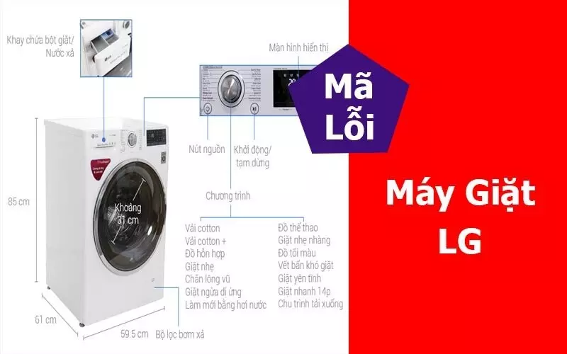 mã lỗi máy giặt LG