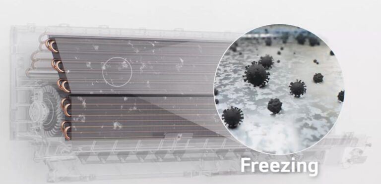 Điều hòa LG 18000BTU IEC18M1