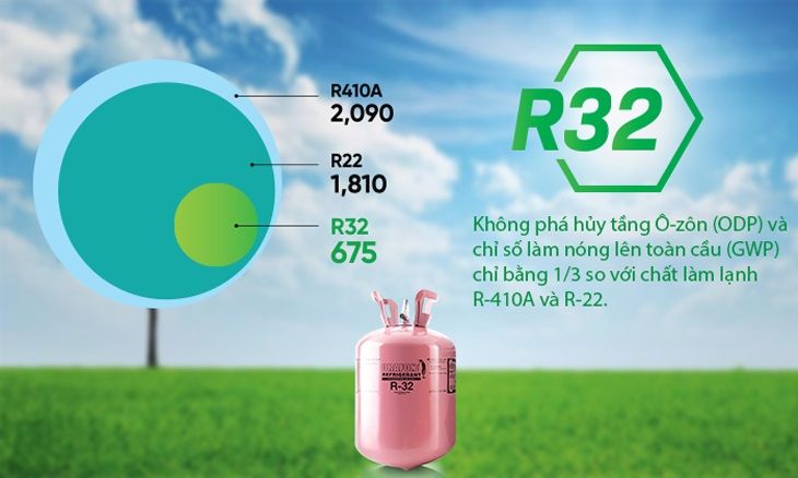 Điều hoà tủ đứng LG ZPNQ36GT3A1ZUUQ36GE1