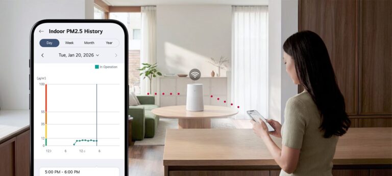 máy lọc không khí LG 360˚ AS30GGW1A