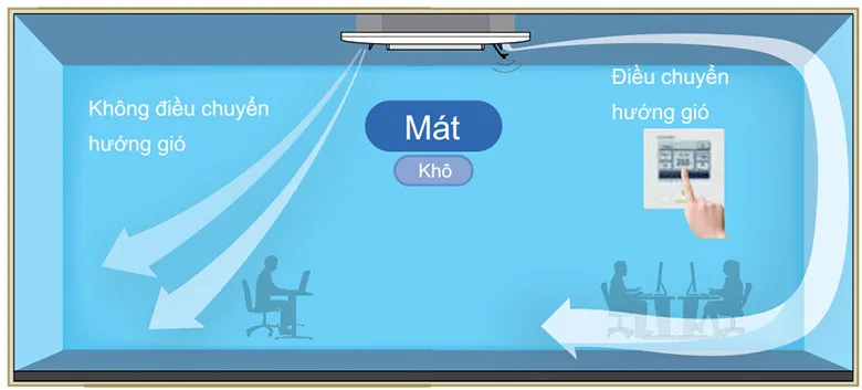 Điều hoà âm trần Mitsubishi FDT100YA-W5/FDC100YNA-W5