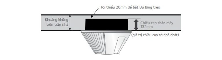 Điều hoà âm trần LG ZTNQ09GULA1ZUUQ09GV1