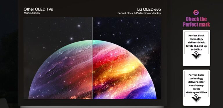 Tivi OLED LG 77 inch 77C6PSA