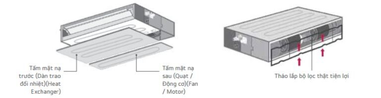 Điều hòa nối ống gió LG 24000BTU ZBNW24GM1D1ZUUW24GV1