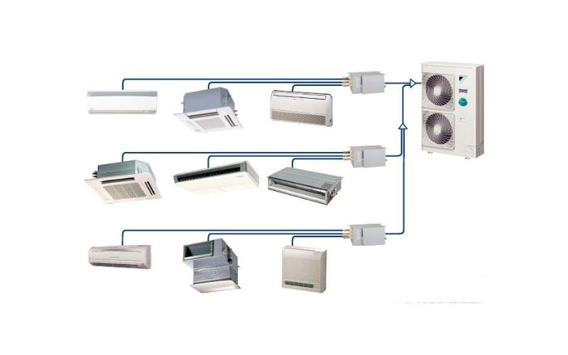 máy lạnh giá sỉ