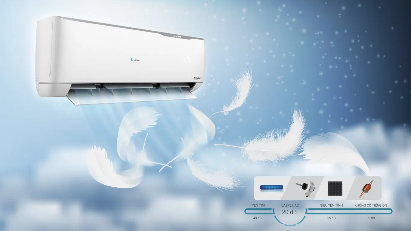 máy lạnh giá sỉ