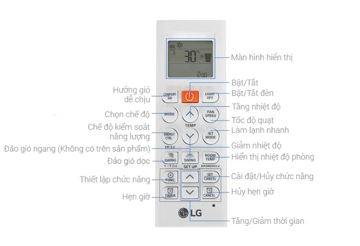 điều khiển điều hoà LG